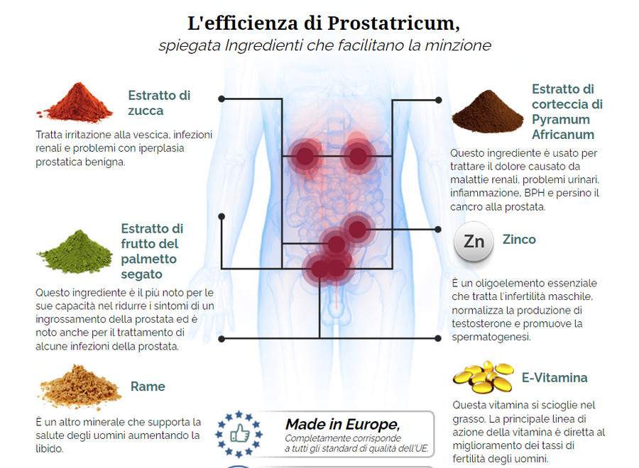 Prostatricum componenti